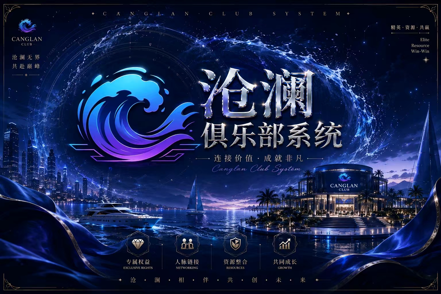 沧澜俱乐部系统